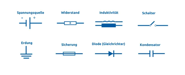 Schaltzeichen Symbole