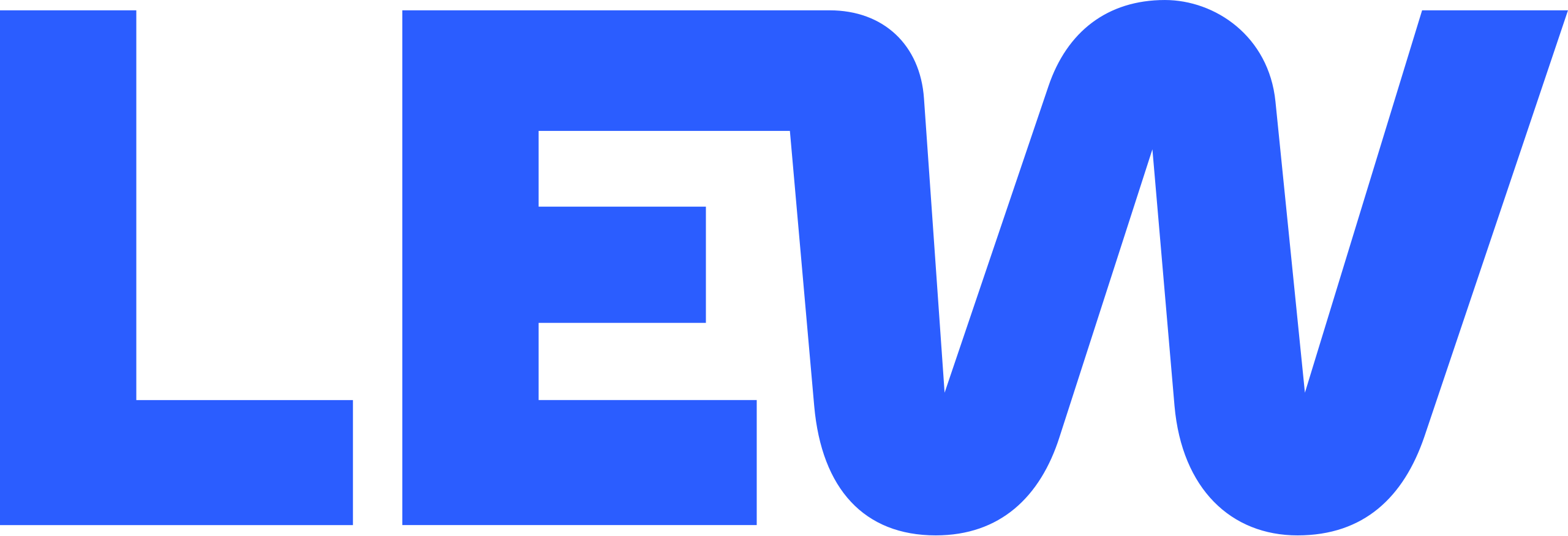 Lechwerke