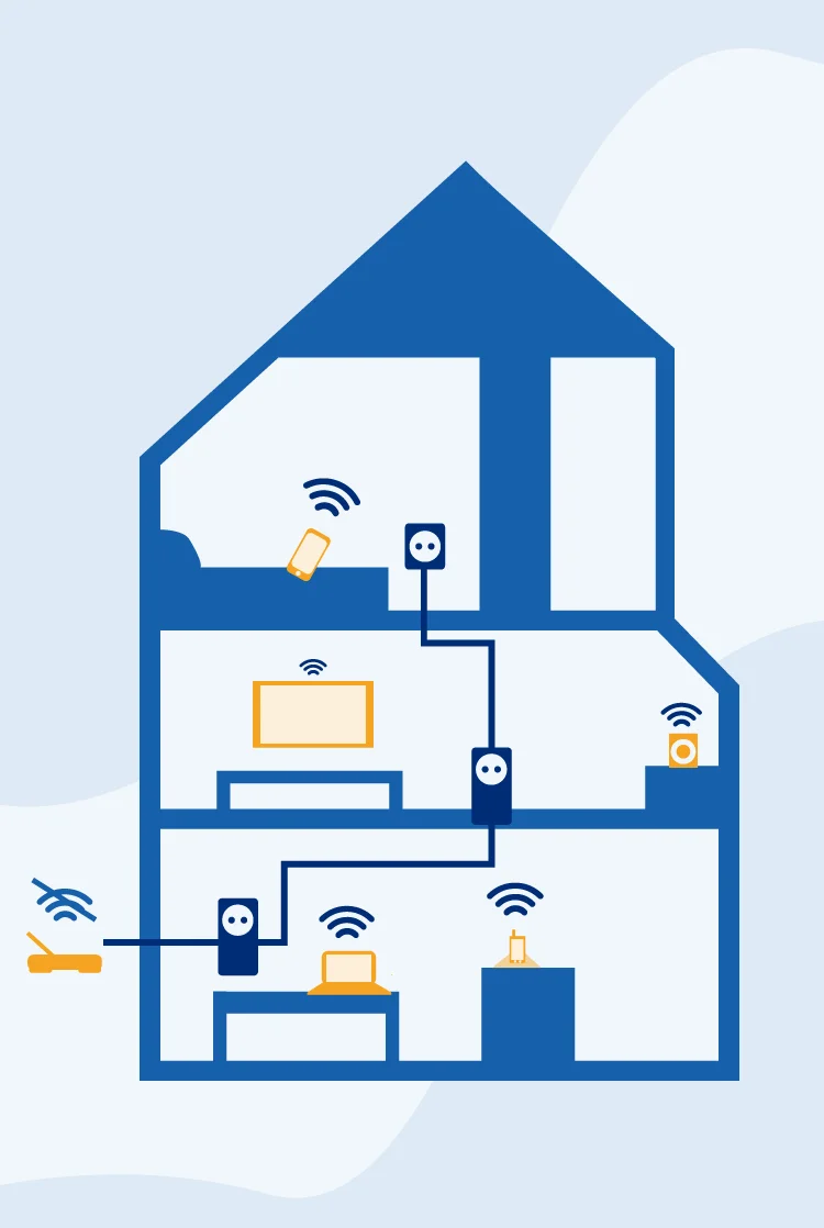 Illustration eines Mesh-WLAN-Netzwerks im Haushalt